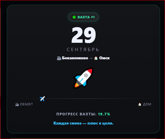 Дашборд: ракета и живой заработок